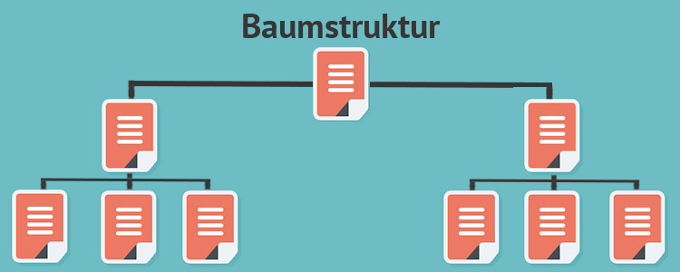 Baumstruktur von Hyperlinks